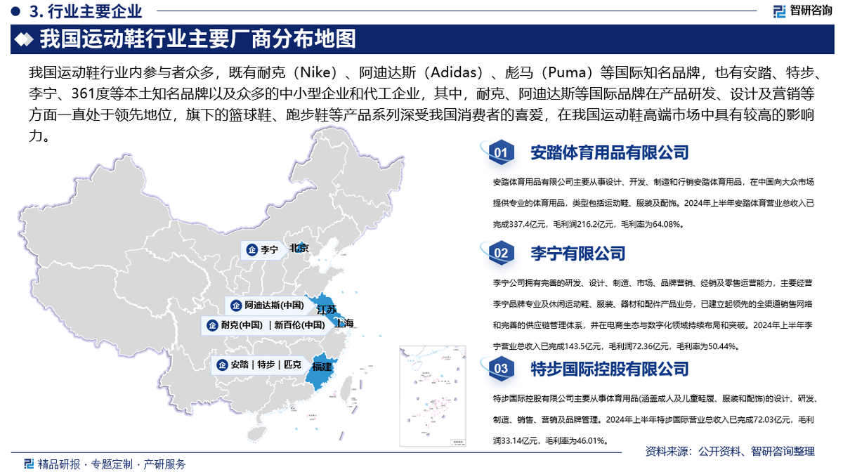 资前景研究报告（2025-2031年）球王会网站中国运动鞋行业发展现状及投(图5)